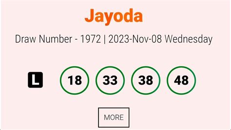 Jayoda 1972 2023 Nov 08 Wednesday ලොතරය්  .
